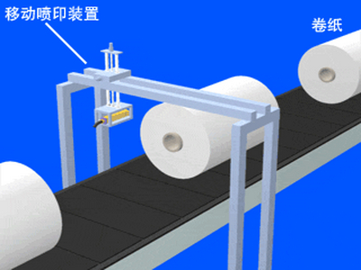 噴碼標識設(shè)備行業(yè)積極應(yīng)對包裝定制化市場來臨